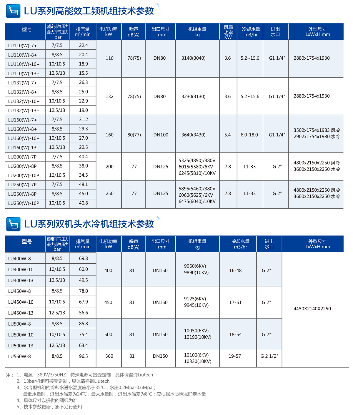 LU110-560-2020-10月-5_05